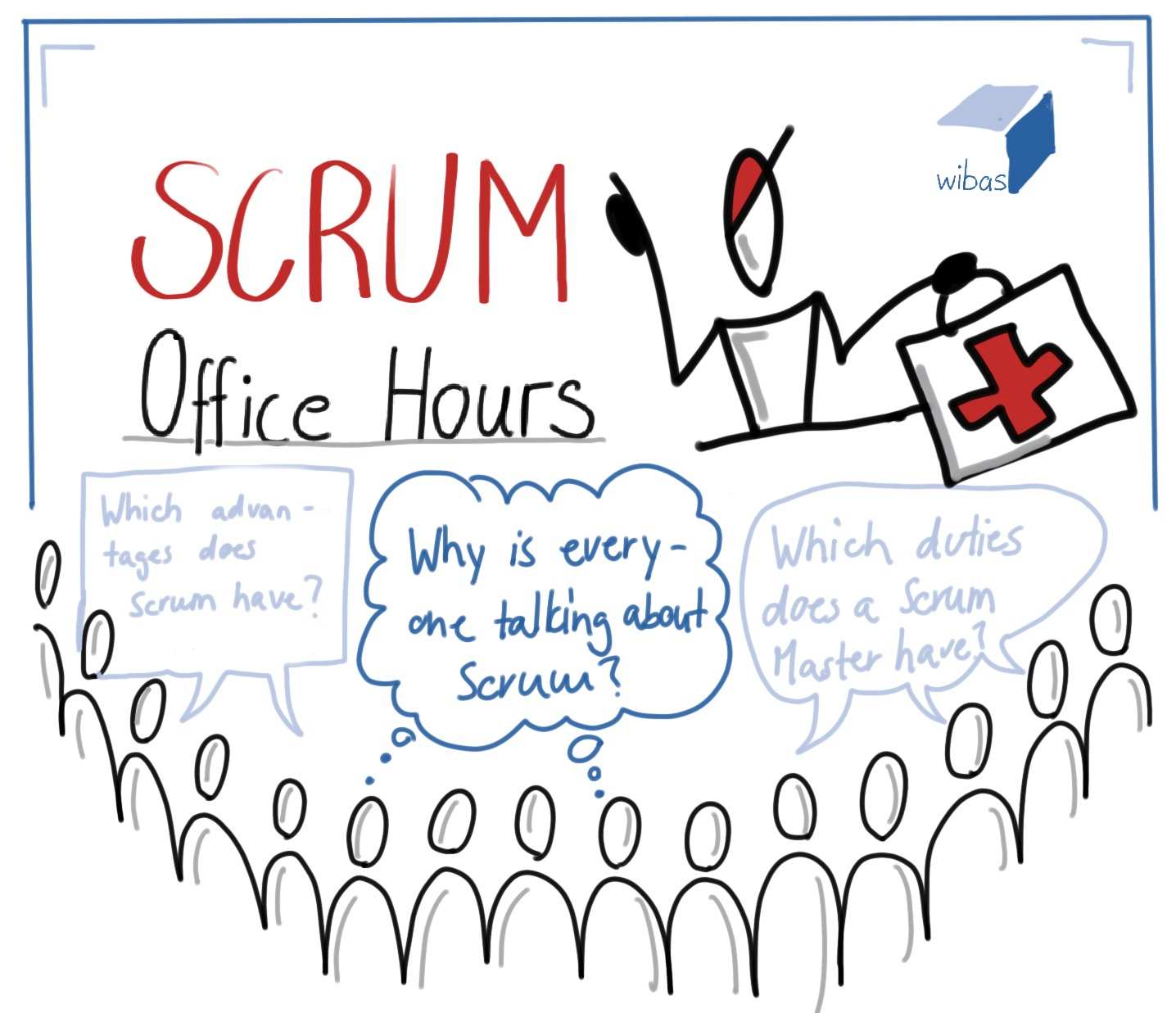 Scrum office hours typical questions asked